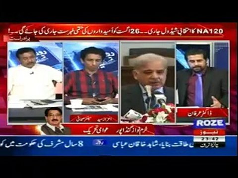 PAT will Protest against Shahbaz Sharef if he nominated as PM-Roze Ki Tehqeeq