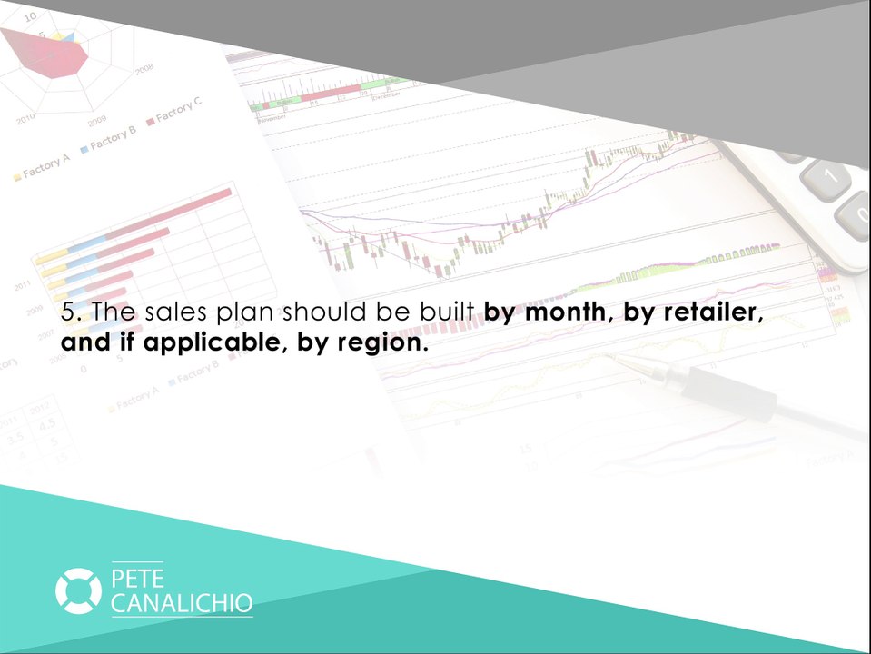 The Brand Licensing Process - Step 8: Establish Business Plan
