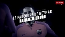 Neymar : son parcours en 2 minutes