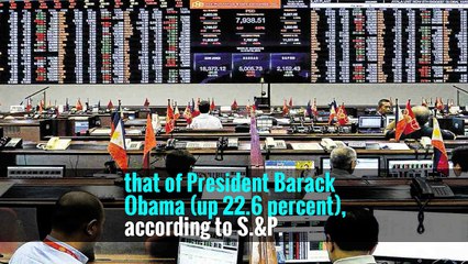 The Dow and the Dollar Diverge, and Investors Are Exuberant