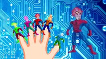 Семья палец ДЛЯ ФУРШЕТА семья пальчиков фиксики новая серия мультфильма про пальчики детей fixie