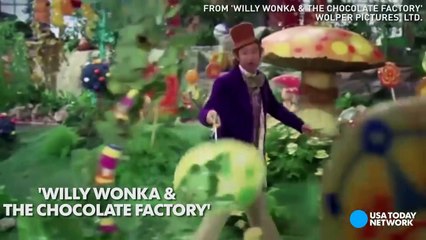 Iconic actor Gene Wilder passes away at 83