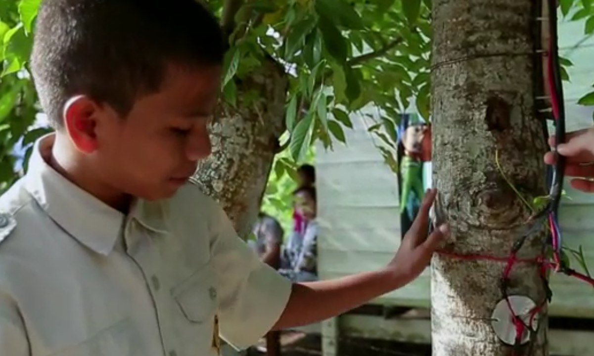 Si Cilik Penemu Listrik - AIMAN (Bag 3)