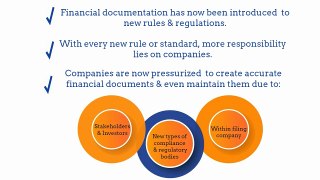 Financial Document Service Provider | iSN Global Solutions