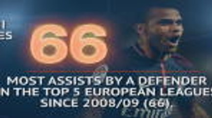 Hot or Not: Assist king Alves set to debut in Ligue 1