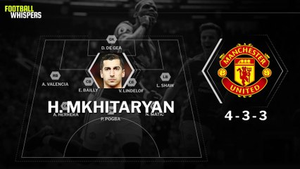 How Could Manchester United Line Up In 2017/18? | FWTV