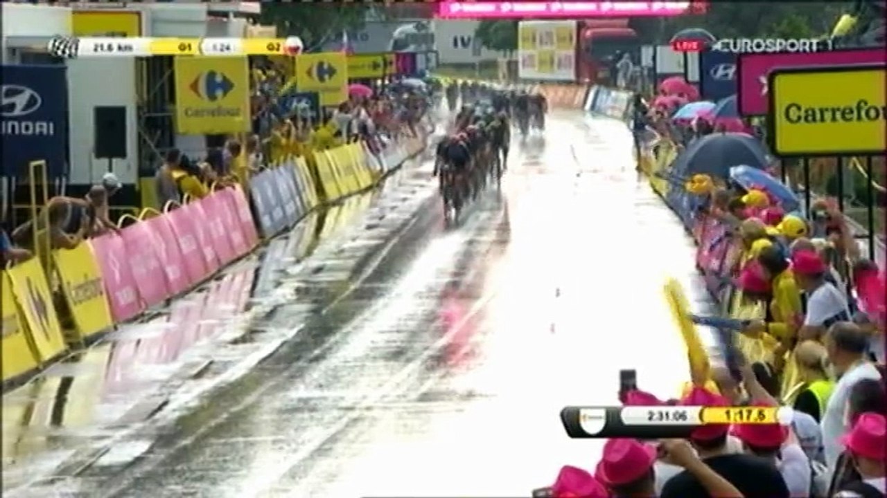 Tour de Pologne 2017 Etape 5