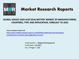2017 Global Sealed Lead Acid (SLA) Battery Market by Major Types, Growth, Top Countries Forecasts to 2022.