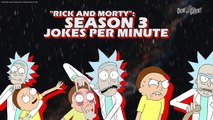 Rick & Morty S3E2 Jokes Per Minute Rate