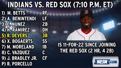 Red Sox Lineup: Vazquez Looks To Build Off Of Walk-Off Homer