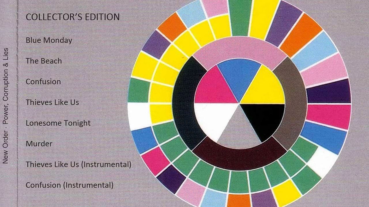 NEW ORDER · Power, Corruption & Lies