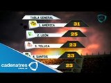 Estadísticas de la Jornada 13 del Torneo Apertura 2013