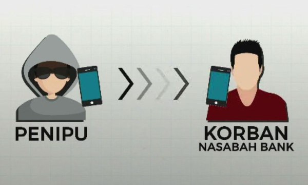 Modus Penipuan Pada Go Mobile CIMB