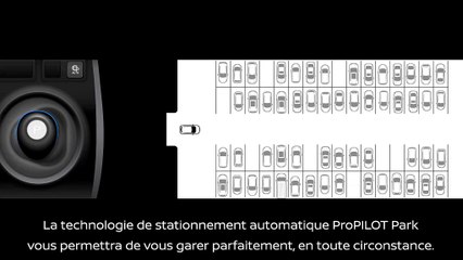 Le système Nissan Propilot Park se gare automatiquement