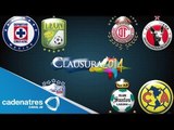 Listos los horarios para los Cuartos de final del Torneo Clausura 2014