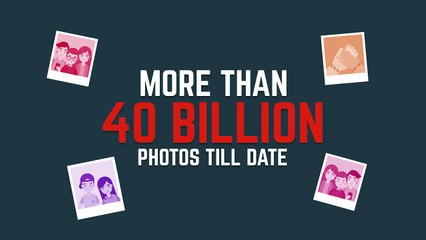 Infinista Concepts - Instagram is the New Digital Marketing Avenue!