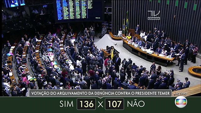 Veja como votaram dos deputados do estado do Maranhão