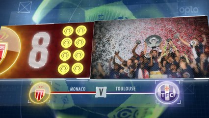 Ligue 1 - 5 choses à savoir sur la 1ère j.