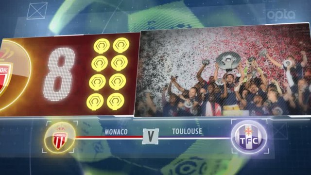 Foot - L1 : 5 choses à savoir avant la 1re journée