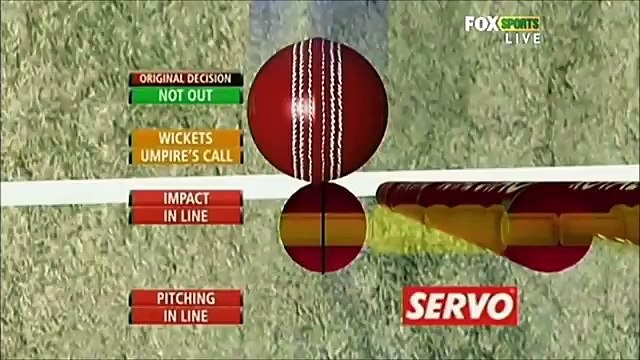 Worst Ever Decisions By Umpire DRS In Cricket History - YouTube