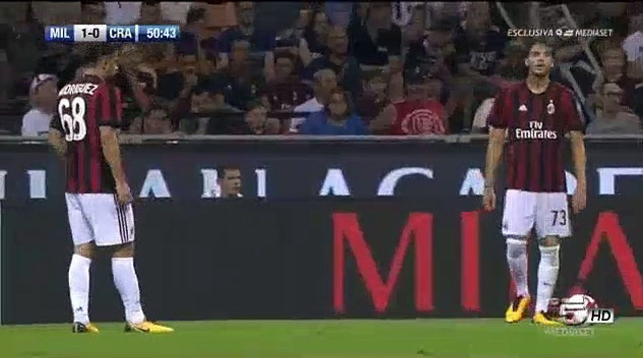 Patrick Cutrone - Goal HD - AC Milan 2-0 CS Universitatea Craiova 03.08.2017