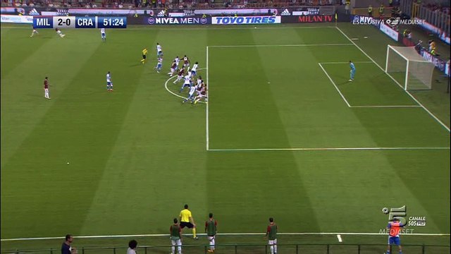 Patrick Cutrone Goal HD - AC Milan (Ita)	2-0	CS U. Craiova (Rou) 03.08.2017