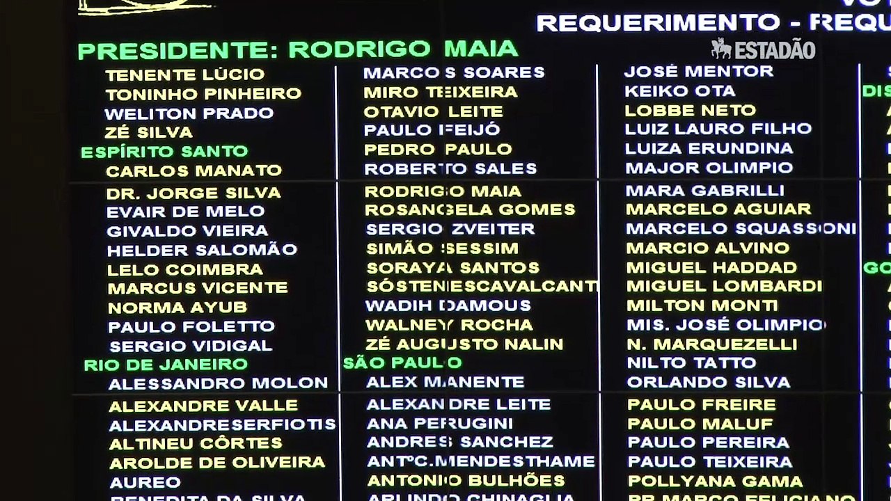 Isadora Peron: Após barrar denúncia, Temer tenta retomar governabilidade