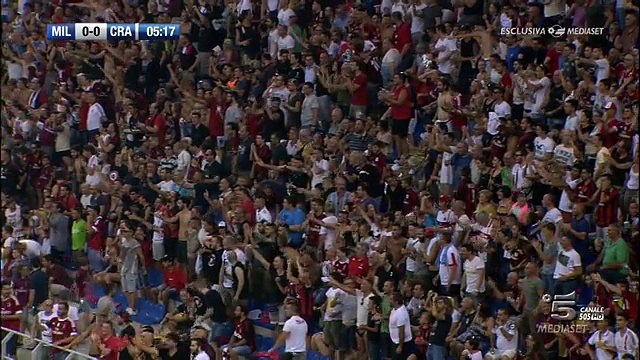 All Goals & highlights - AC Milan 2-0 Universitatea Craiova - 03.08.2017 ᴴᴰ