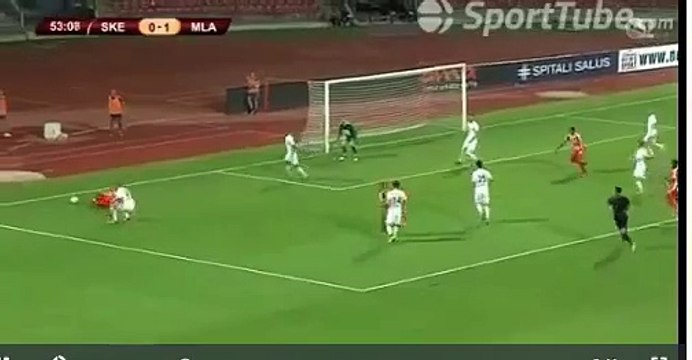 SKENDERBEU VS MLADA BOLESLAV 2-1 ALL GOALS & HIGHLIGHTS 3_8_2017