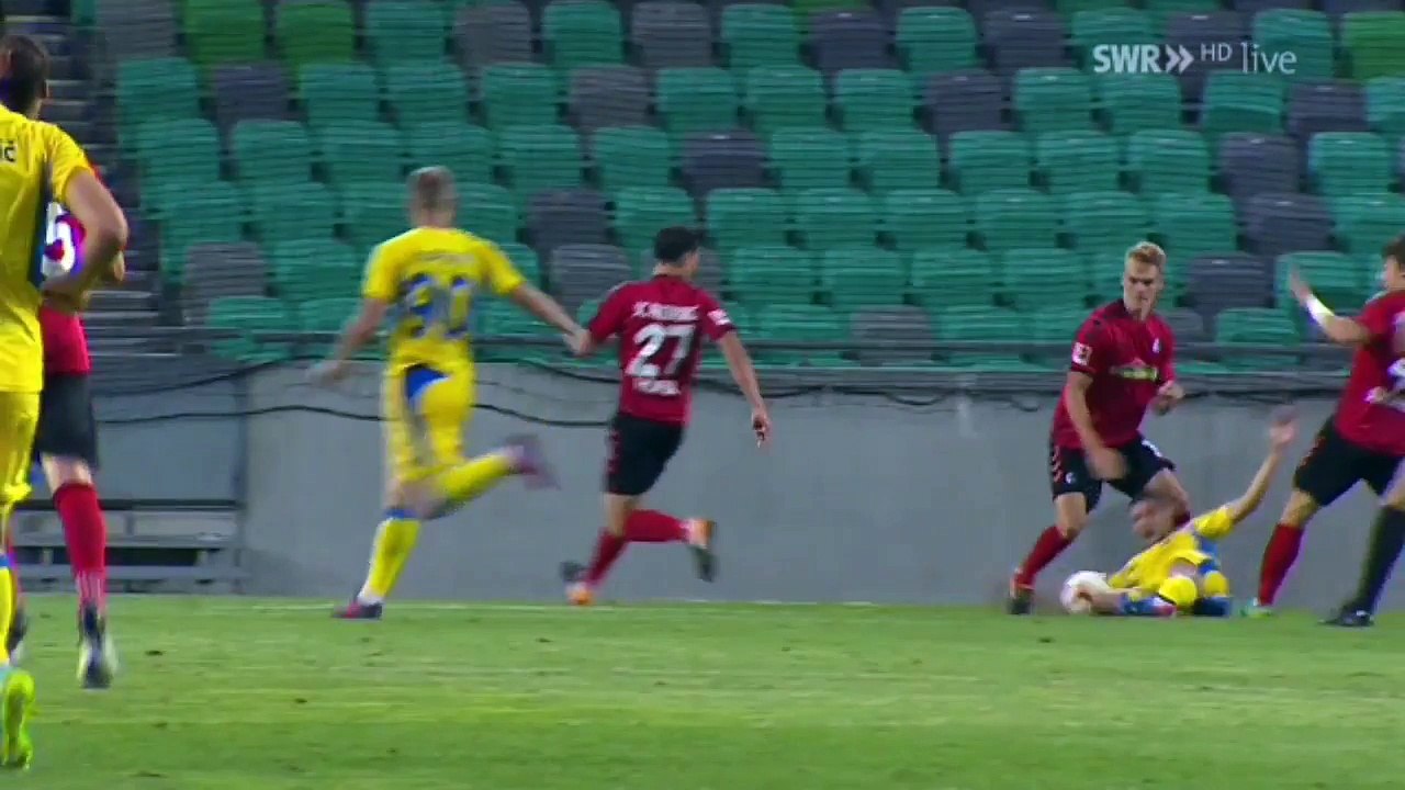 Domzale - Freiburg 2-0 Goals & Highlights