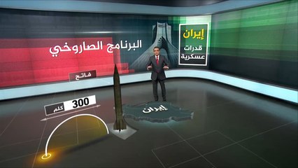 قدرات إيران العسكرية وبرامجها الصاروخية