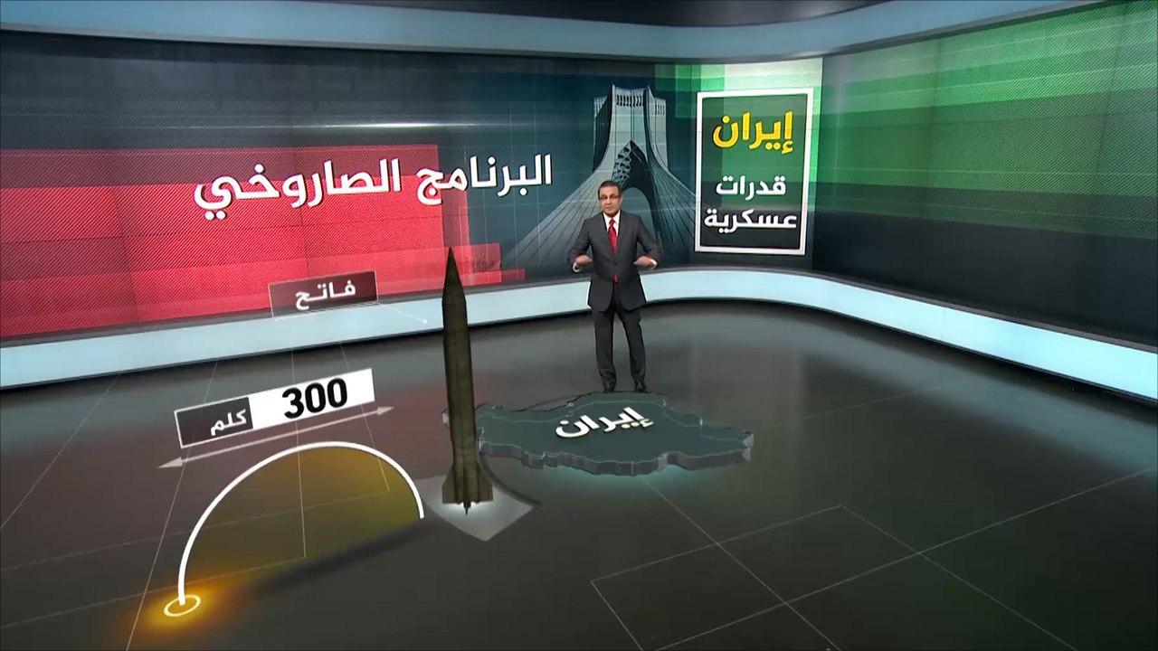 قدرات إيران العسكرية وبرامجها الصاروخية