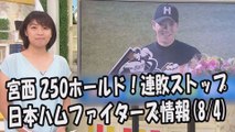 日本ハム 宮西尚生 250ホールド達成！連敗ストップ！昨日のロッテ戦 2017.8.4 日本ハムファイターズ情報 プロ野球