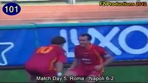 Abel Balbo 117 goals in Serie A (part 3/3): 80 117 (Roma, Parma, Fiorentina 1996 2002)