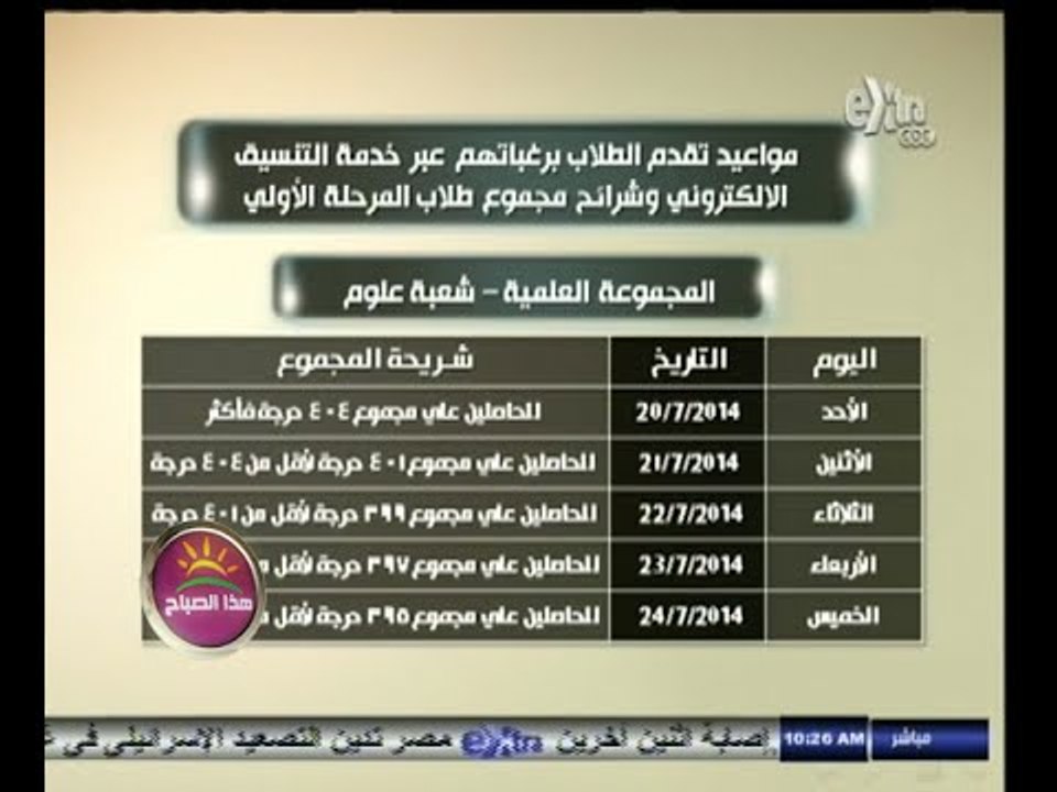 #هذا_الصباح | بدء التنسيق للمرحلة الأولى في الثانوية العامة من الأحد المقبل