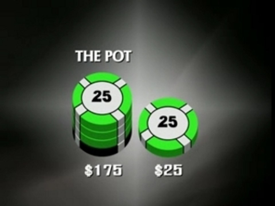 Texas Holdem advanced pot odds