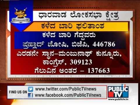 PUBLIC TV KSHETRA KADANA DHARWAD SEG 1 ಧಾರವಾಡ ಲೋಕಸಭಾ ಕ್ಷೇತ್ರ
