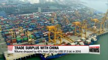 Korea's trade surplus with China dwindles in 2016