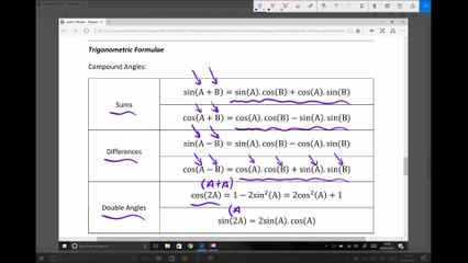 Trigonometric Formule and the Compound Angle Formula