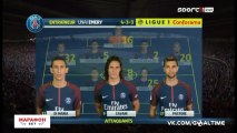 PSG 2-0 Amiens - Les Buts et Résumé - 05.08.2017 ᴴᴰ