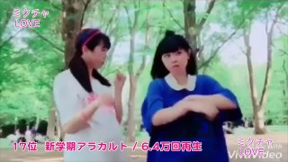 【5_2〜5_8】双子ダンス週間動画ランキングTop25！最も多く視聴された第1位は！？《ひかはる_りかりこ_ぴーかっぱあっぷる etc》ミクチャLOVE