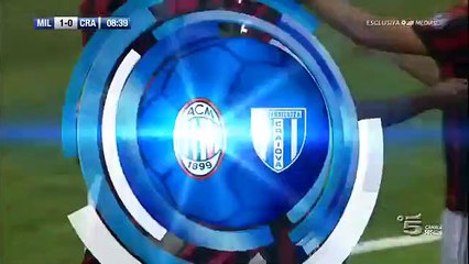 AC Milan vs Universitatea Craiova 2-0 All Goals & Highlights 03.08.2017 HD Europ