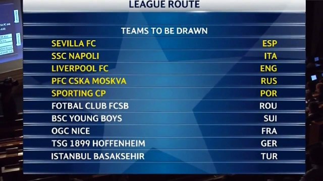 Жеребьевка Лиги Чемпионов (Champions League Playoff Draw) 04.08.2017 Русский ком