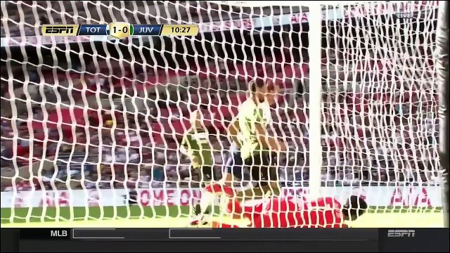 Tottenham vs Juventus 2-0 Extended Highlights 5/8/2017 HD