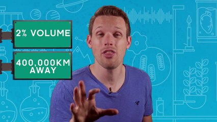 Do We Really Need The Moon? - Earth Lab