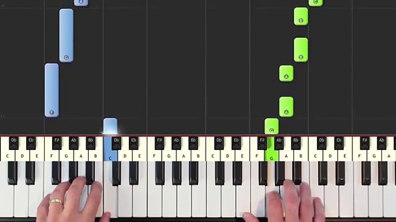 Hallelujah - Piano Tutorial Easy - Leonard Cohen - How To Play (Synthesia)