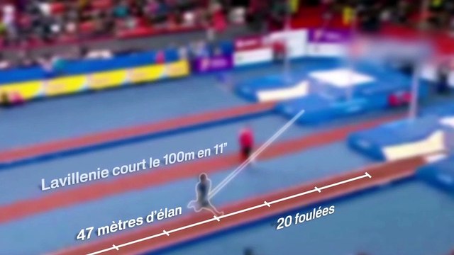 Mondiaux d'athlétisme : Renaud Lavillenie vous aide à tout comprendre du saut à la perche
