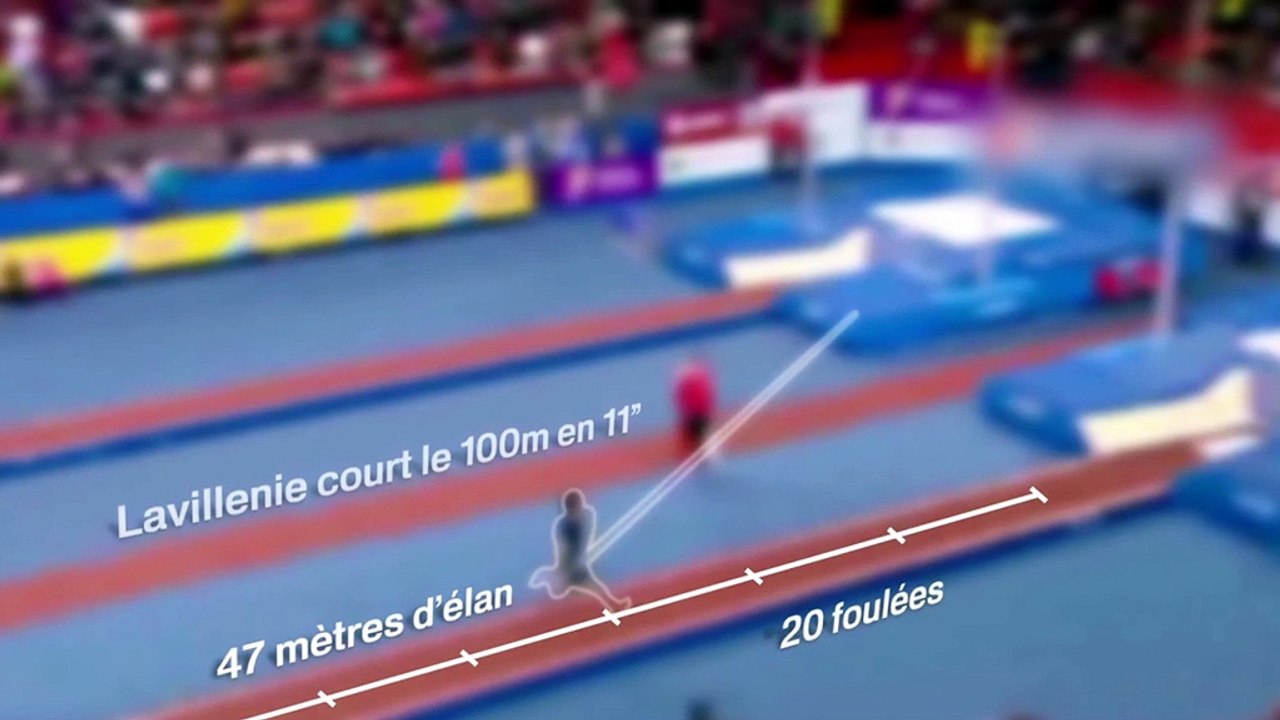 Mondiaux d'athlétisme : Renaud Lavillenie vous aide à tout comprendre du saut à la perche