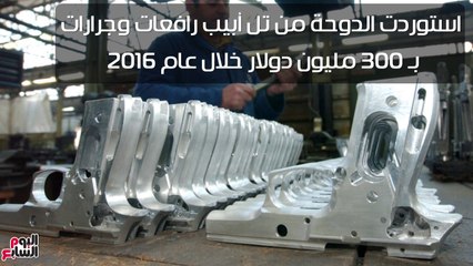 شاهد فى دقيقة.. التعاون العسكرى بين قطر وإسرائيل.. مسلسل من الخيانة