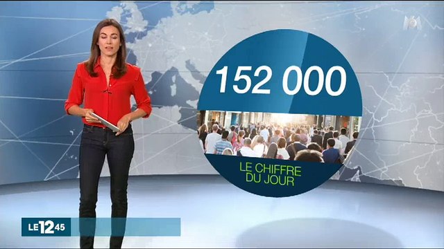 Voici combien d'européens vont mourir chaque année du réchauffement climatique d'ici 2100 ! Regardez